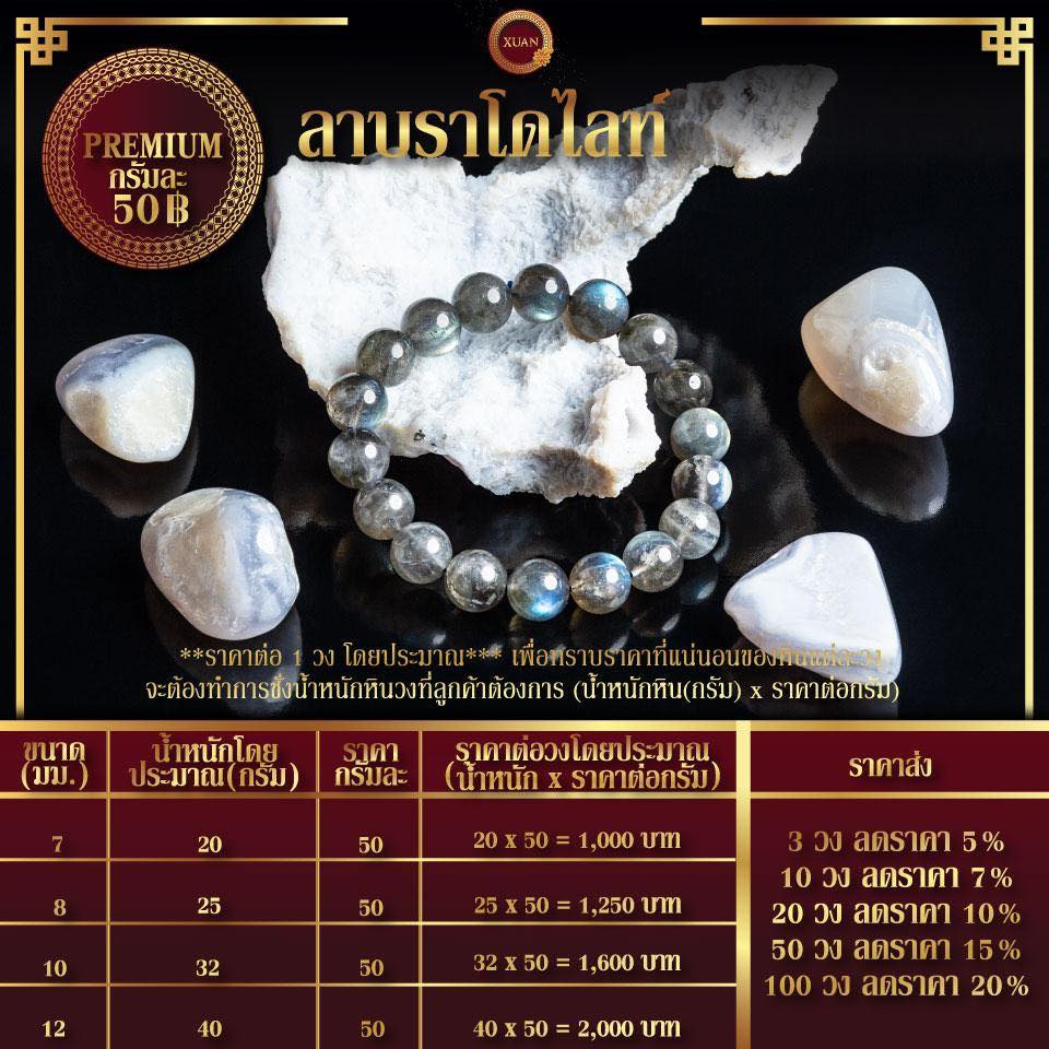 ลาบราโดไลท์ กรัมละ 50฿